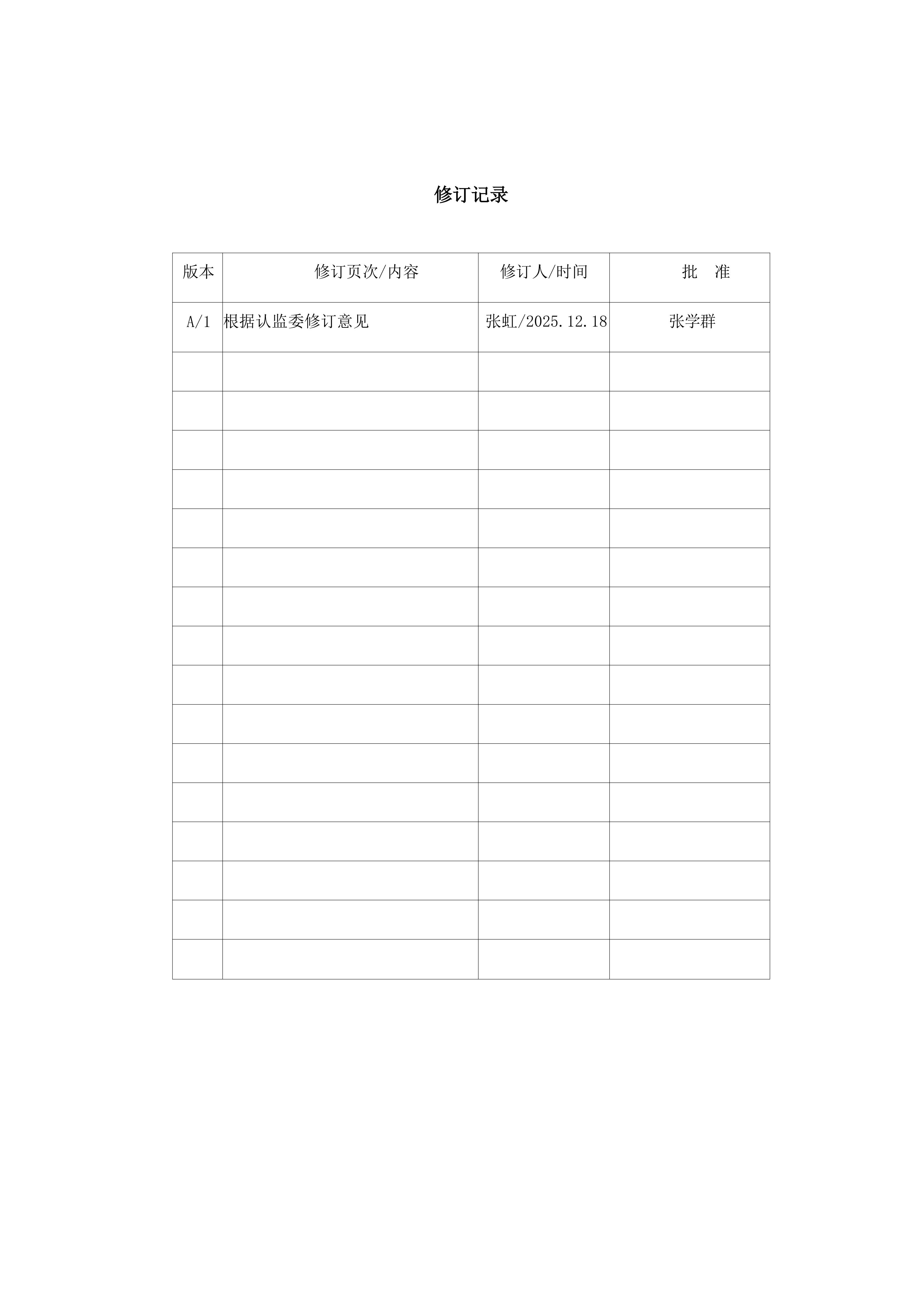 商品售后服务认证实施规则_02