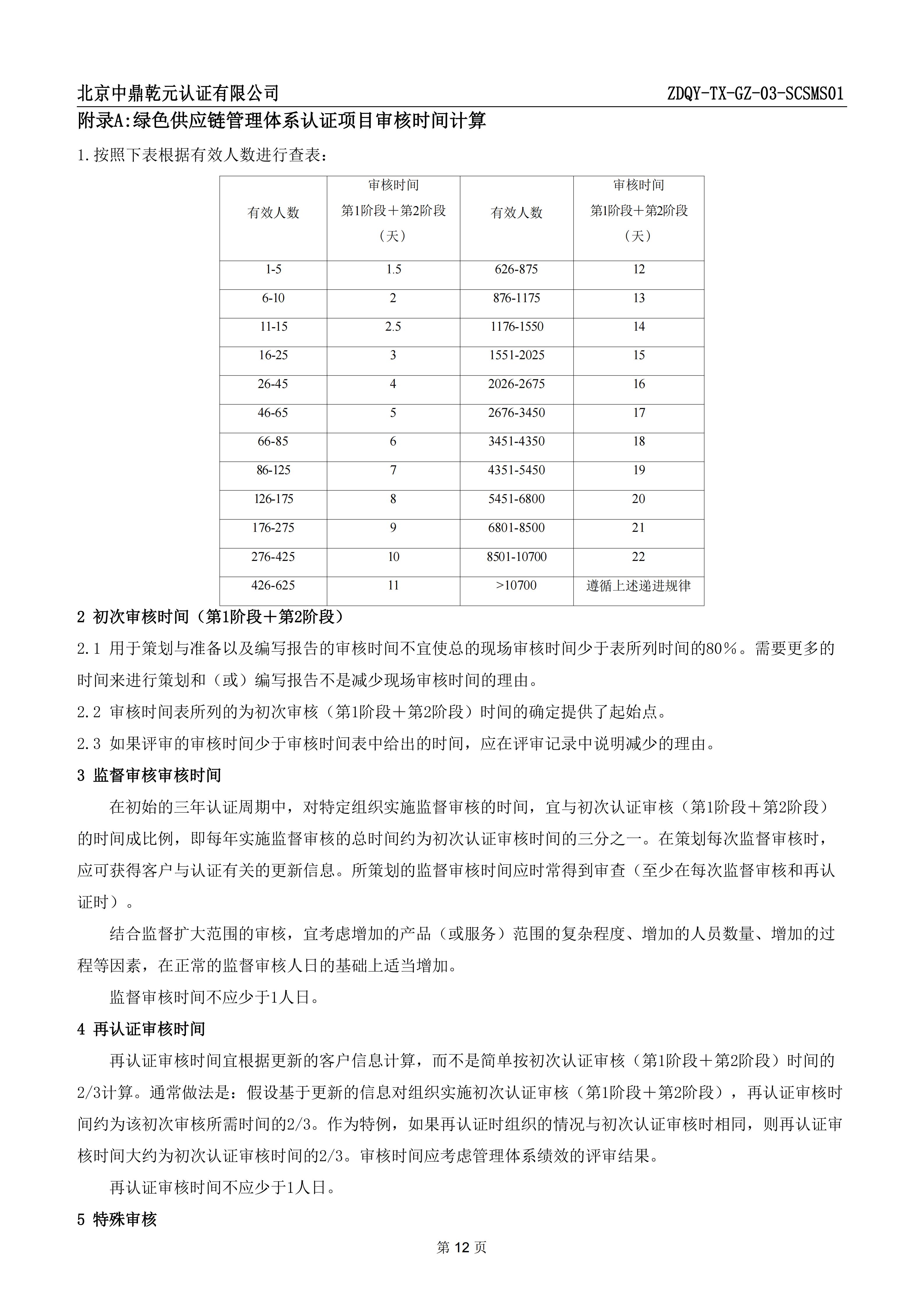 绿色供应链管理体系认证规则_14