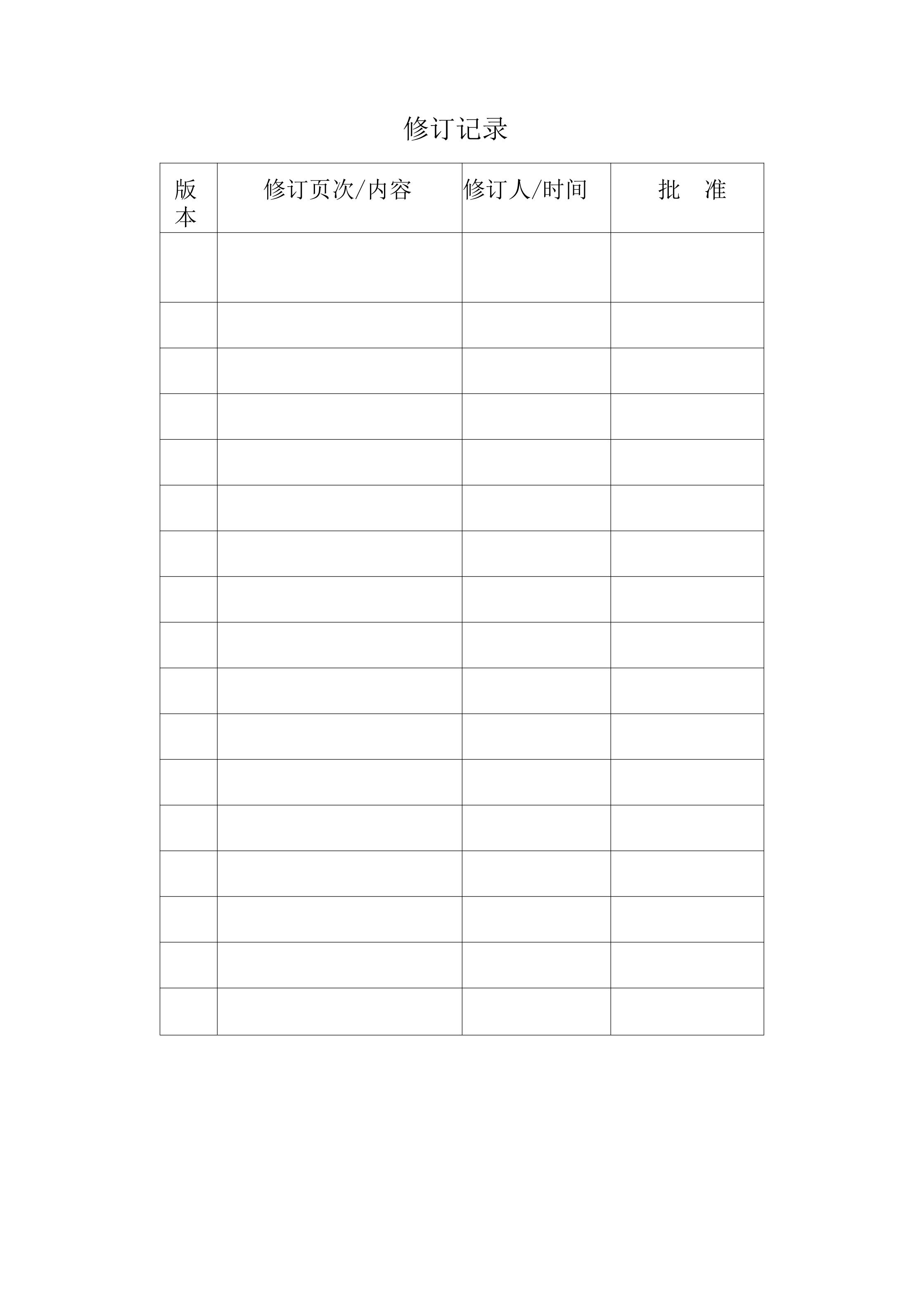 职业健康安全管理体系认证规则_02